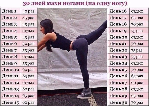 Полное преображение за 30 дней! Делайте эти упражнения и через месяц вы себя не узнаете!