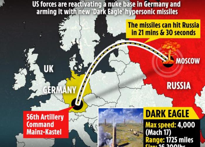 Британский таблоид рисует план уничтожения Москвы ракетами США из Германии