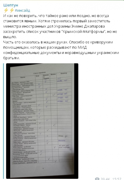 Шило в мешке утаить не удалось: в Сеть слили список участников "Крымской платформы"